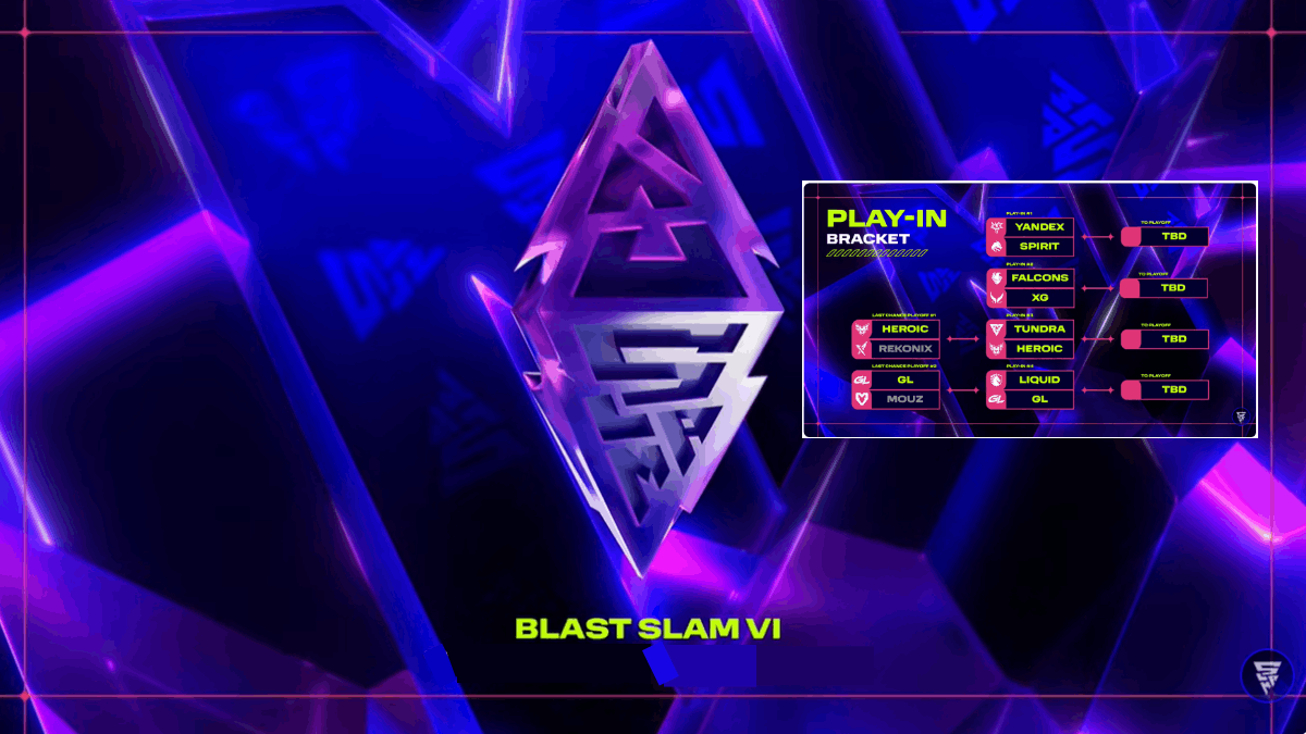 Hasil Play-In BLAST Slam VI: Yandex dan Falcons ke Playoff, Team Spirit Tersingkir